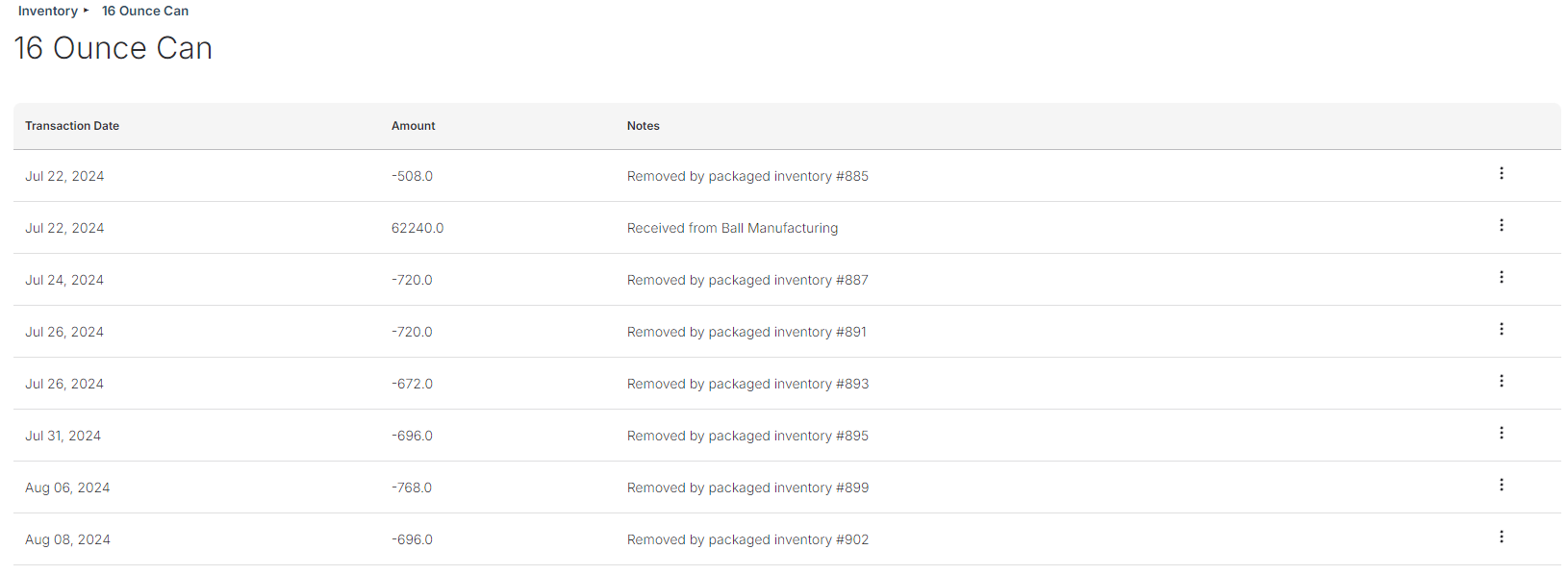 Packaging Materials7.png